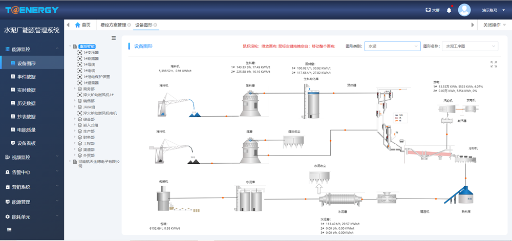 設(shè)備圖形.png