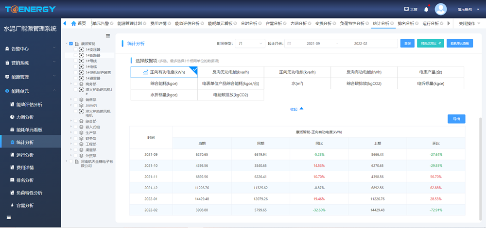 能源統(tǒng)計分析.png